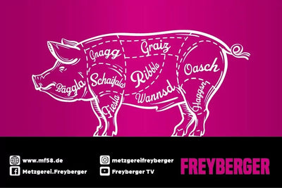 Grillseminar - Geschenkgutschein für einen Themenkurs